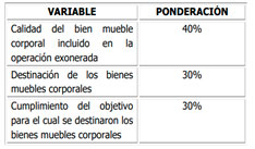 EXONERACION-4