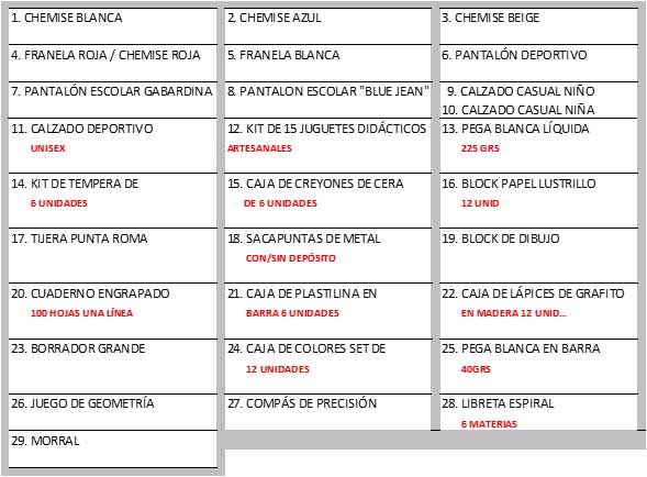 cuadro1